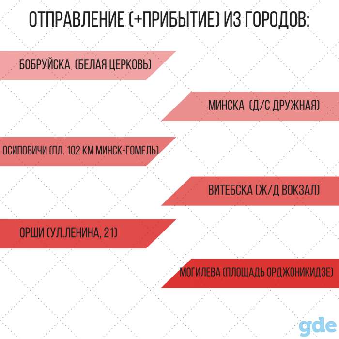 Трансфер в аэропорты Киева (Борисполь,Жуляны), фотография 7