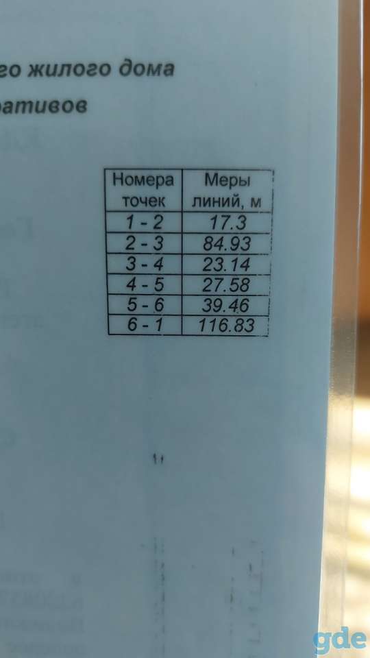 Продам участок 25 соток в д. Юржишки, Раковский с/с, фотография 12