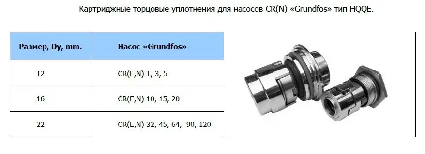 Торцевое уплотнение Grundfos HQQE для CR, фотография 1