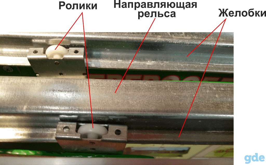 Стенды шторной системы, фотография 9