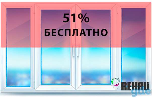 Окна Rehau со скидкой 51%, фотография 3