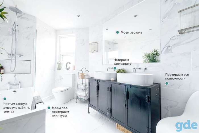 Клининоговые услуги любой сложности, фотография 3