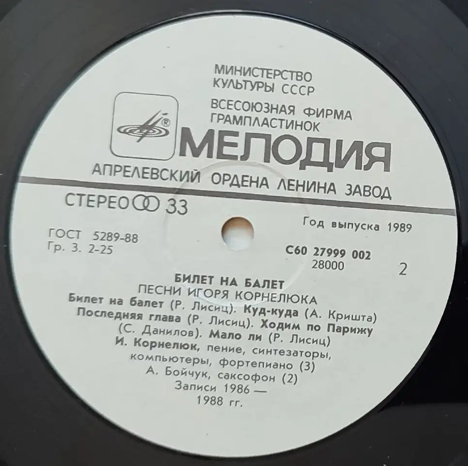 Грампластинка Песни Игоря Корнелюка - Билет на балет 1989, фотография 6