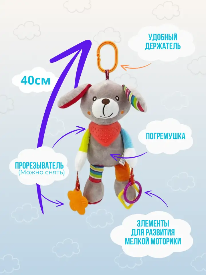 Инфографика  графический дизайнер карточек товаров для маркетплейсов WB, OZON, фотография 5