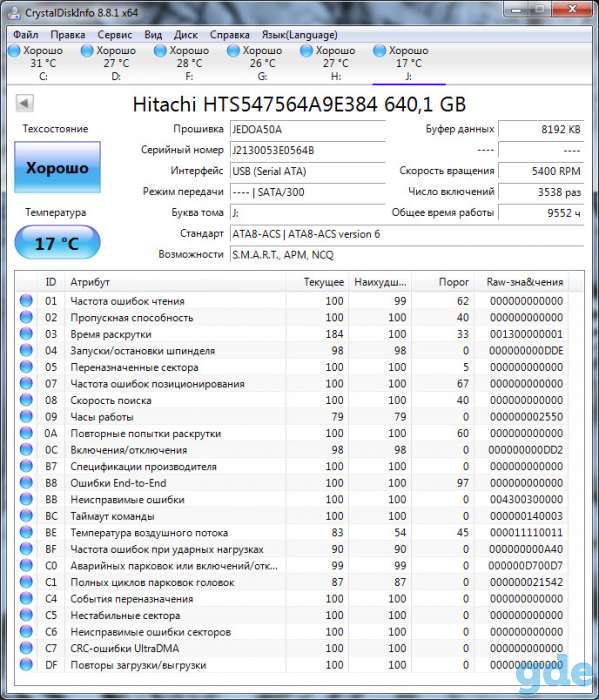 Жёсткий диск для ноутбука 640 Гб 5400 RPM 8 Мб, фотография 1