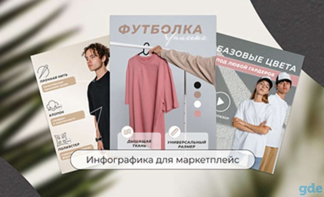 Инфографика для маркетплейсов, фотография 1