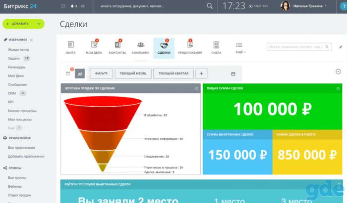 CRM для интернет-магазина, фотография 2