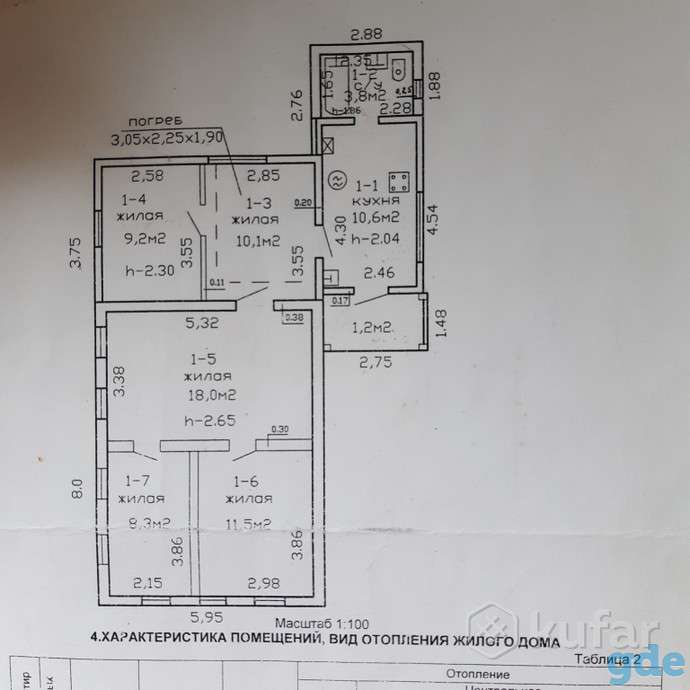 Продам дом, пер. Островского,19, фотография 7
