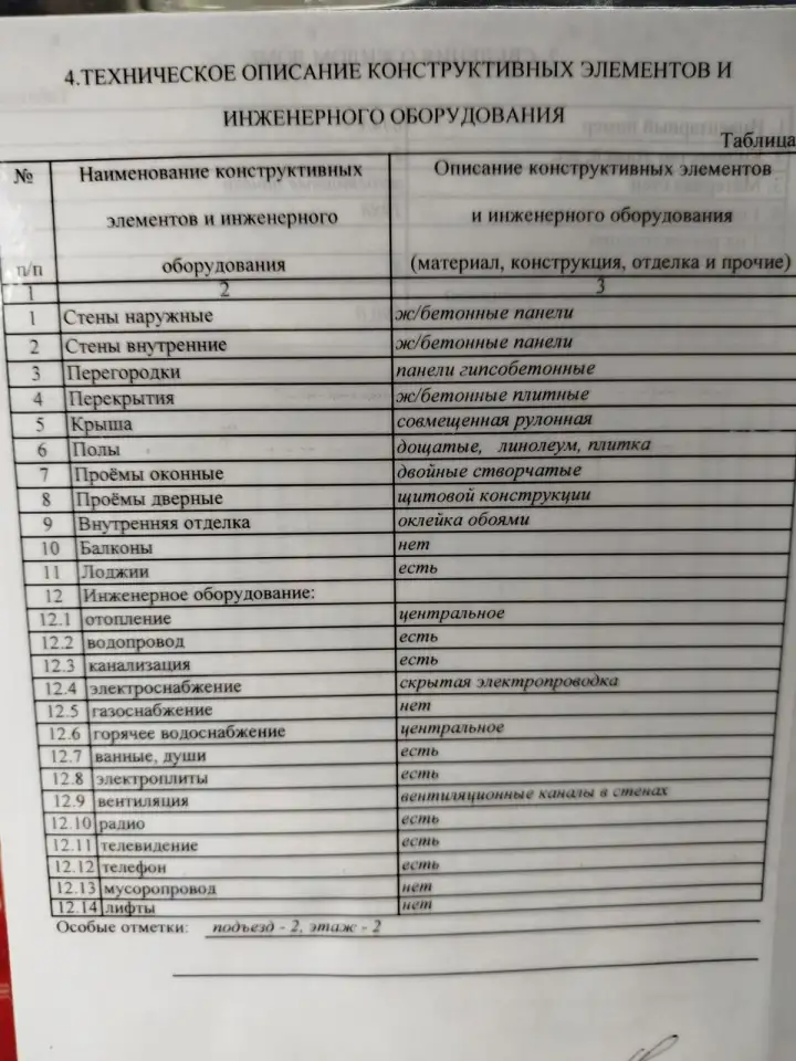 Продам 3-х комнатную квартиру, р-н, Долгое, д.23, фотография 3