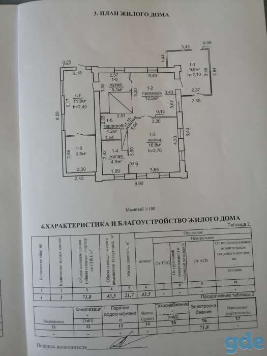 Продается дом, пос. Иванполье, район, фотография 1