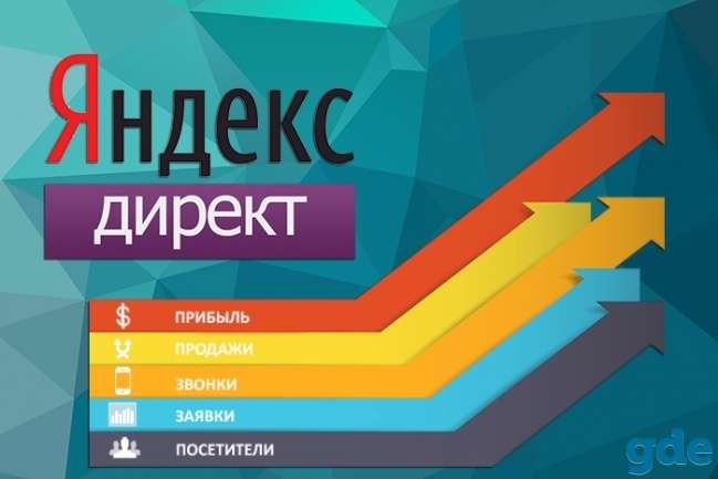Промокод Яндекс Директ на 100 рублей, фотография 1