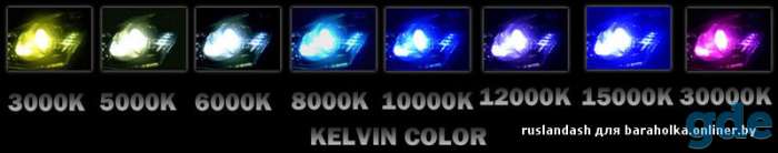 Ксенон Xenon, фотография 1