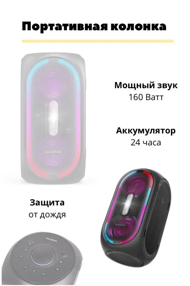 Аренда Прокат портативной колонки Anker SoundCore в Бобруйске, фотография 1