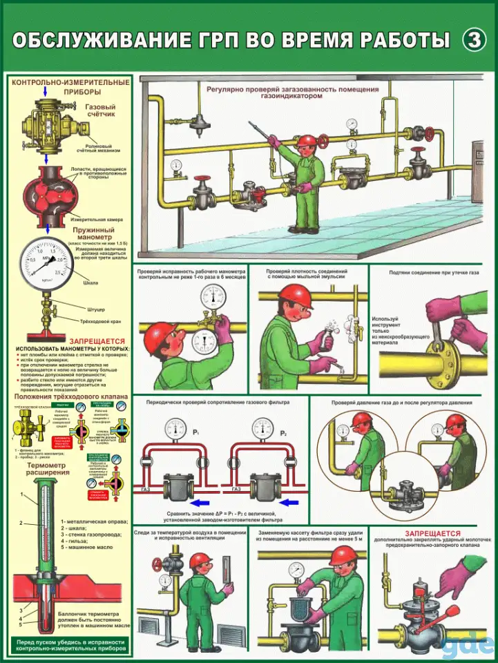 Газовые работы, баллоны и установки. Плакаты по охране труда, фотография 3