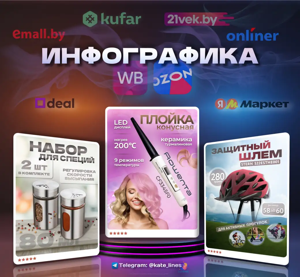 Инфографика для маркетплейсов, фотография 1