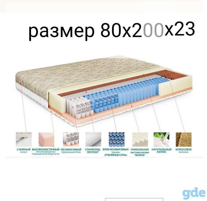 кровать с новым матрасом, фотография 4