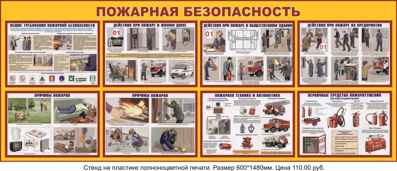 Пожарная безопасность. Плакаты на бумаге и стенды на пластике, фотография 10