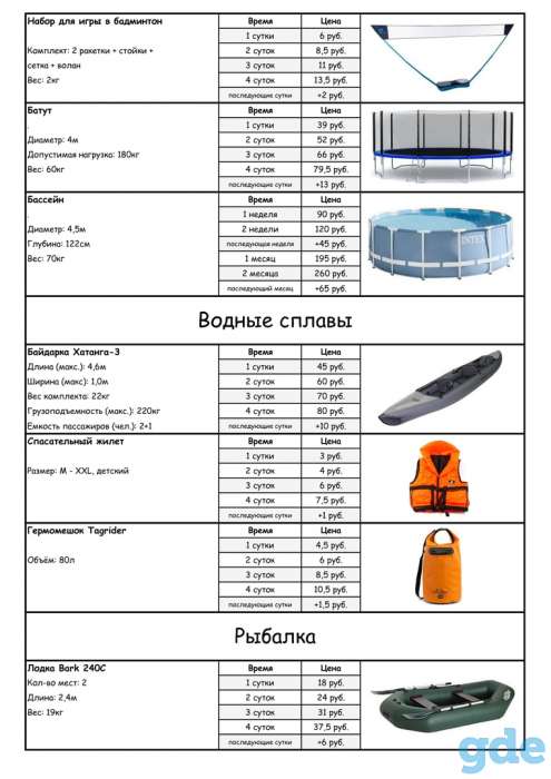 Прокат лодок Минск, фотография 3