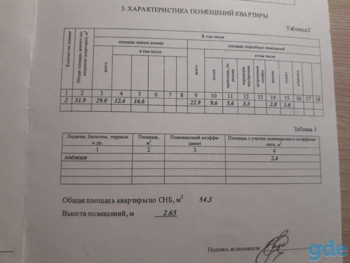 Двухкомнатная квартира с раздельными комнатами., фотография 8