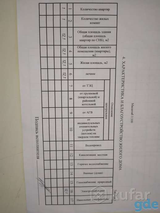  земельный участок в Барановичском районе