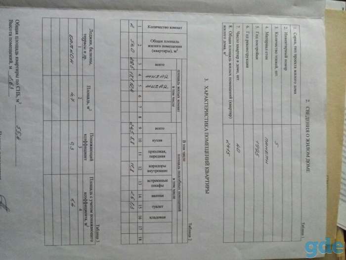 Продам 2-комнатную квартиру в районе СХТ, ул. Ильина, д. 14, фотография 2