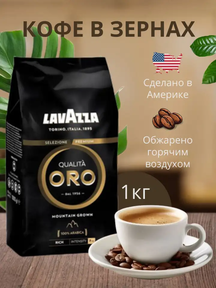 Инфографика для маркетплейсов, фотография 2
