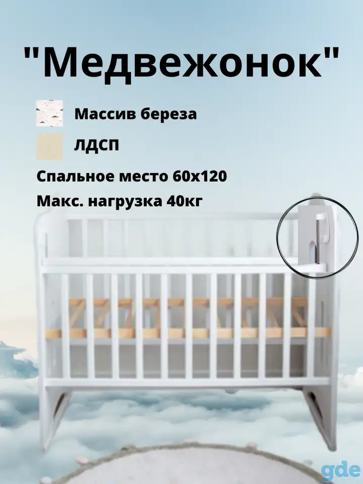 Инфографика для маркетплейсов, фотография 4