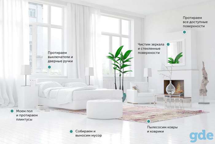Клининоговые услуги любой сложности, фотография 1