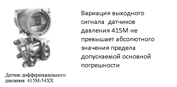 Датчики давления 415М интеллектуальные модели 5ХХХ Пьезоэлектрик, фотография 4