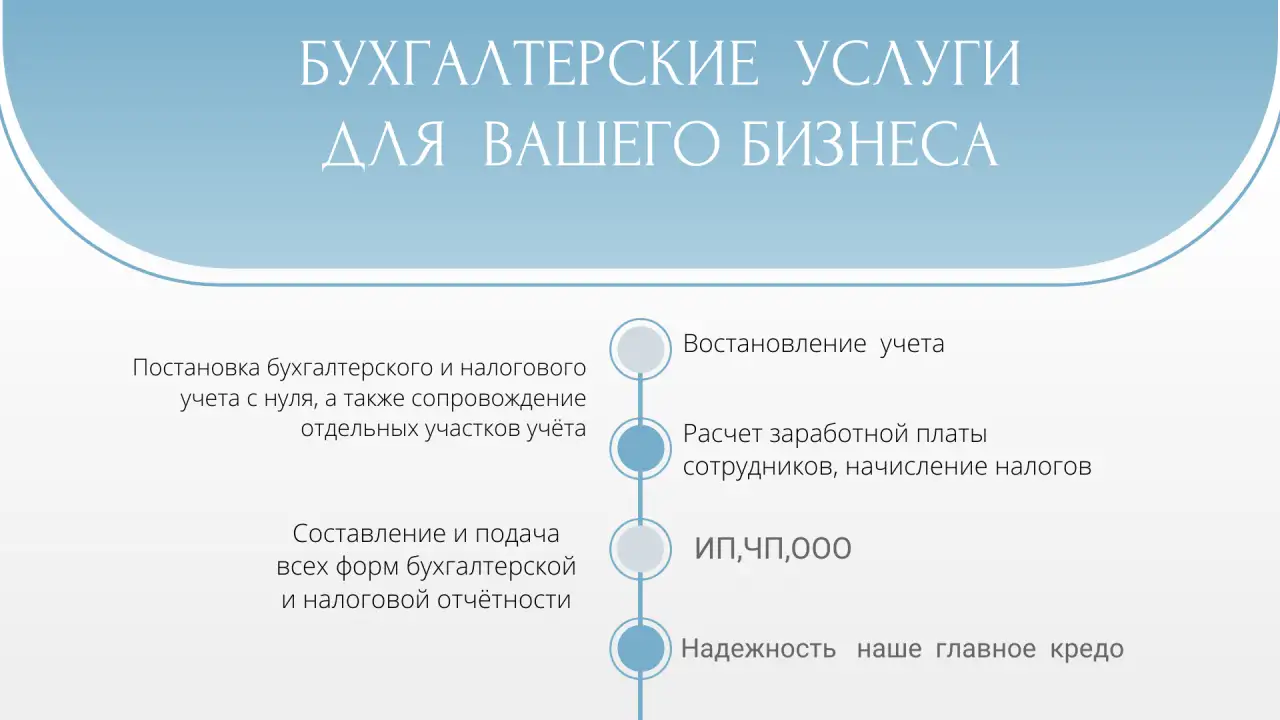 Бухгалтерские  услуги, фотография 1