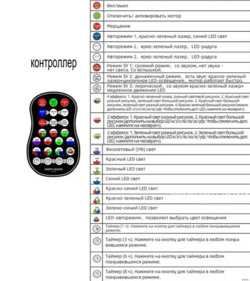 Cветомузыка на свадьбу лазерный проектор RGB 240 фигур с АКБ стробоскоп диско лазер, фотография 4