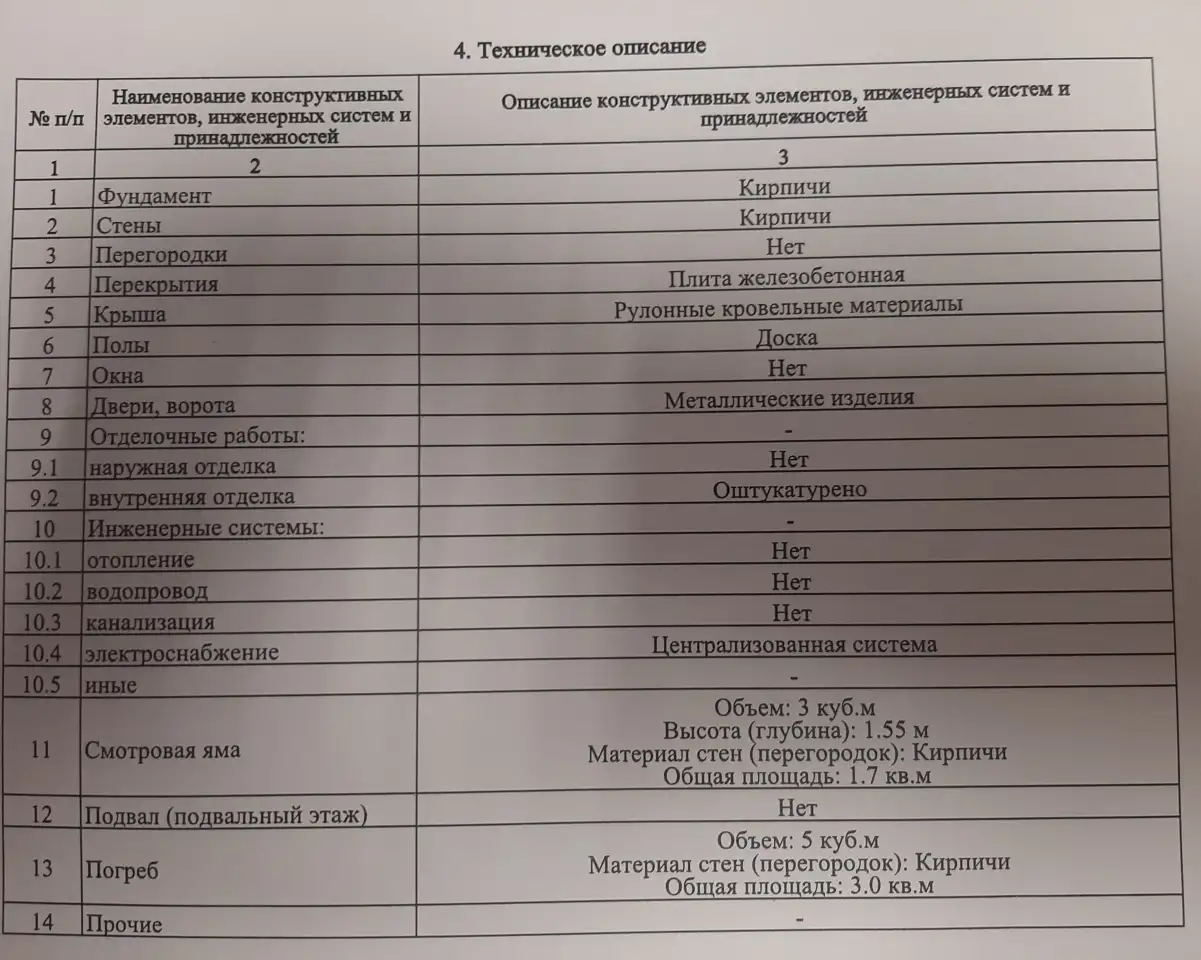 Продажа гаража, Индустриальный проезд, фотография 1