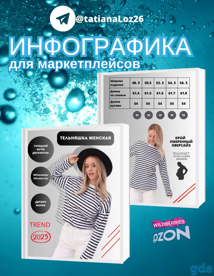 Инфографика для маркетплейсов, фотография 11