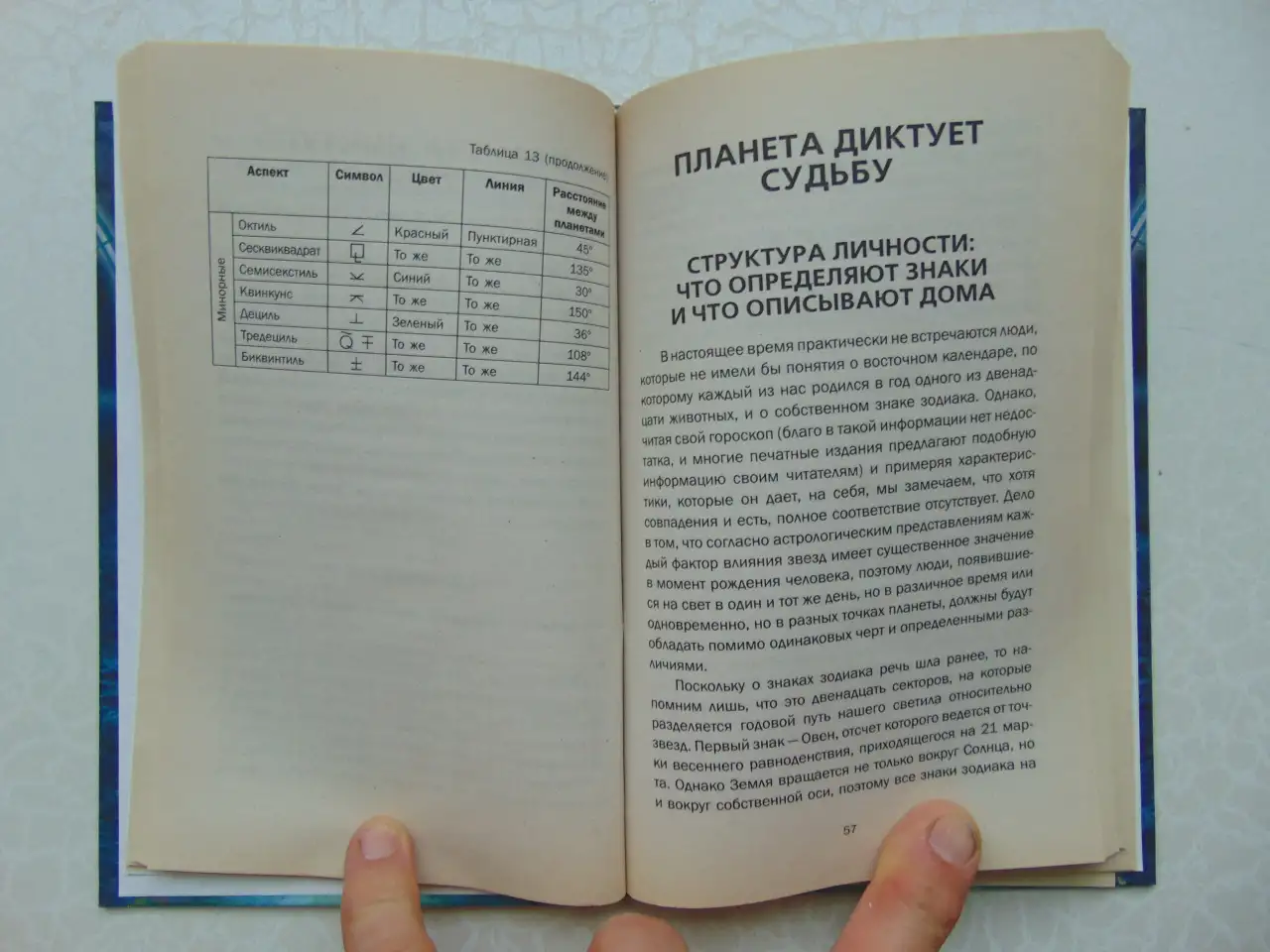 Астрологическая карта судьбы, Нагорная Н.И., М.: Энтраст Трейдинг, 2015 год, 256 стр, : табл., (Ваша тайна), фотография 6