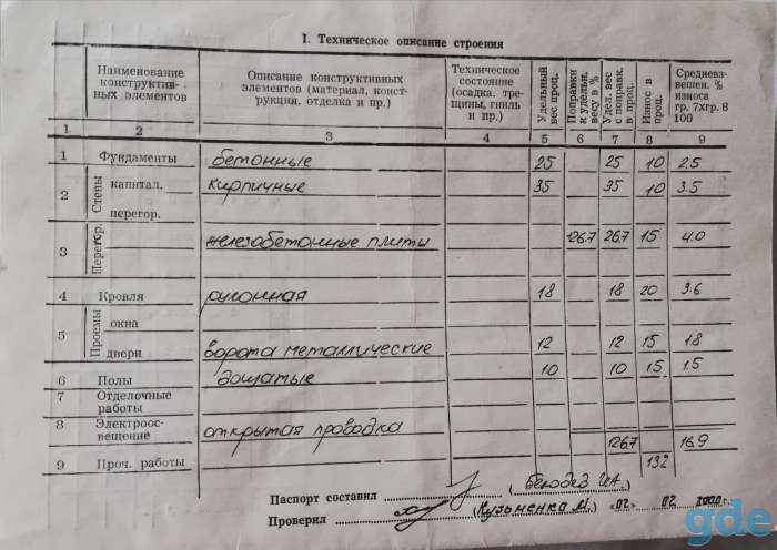 Продам гараж, р-н