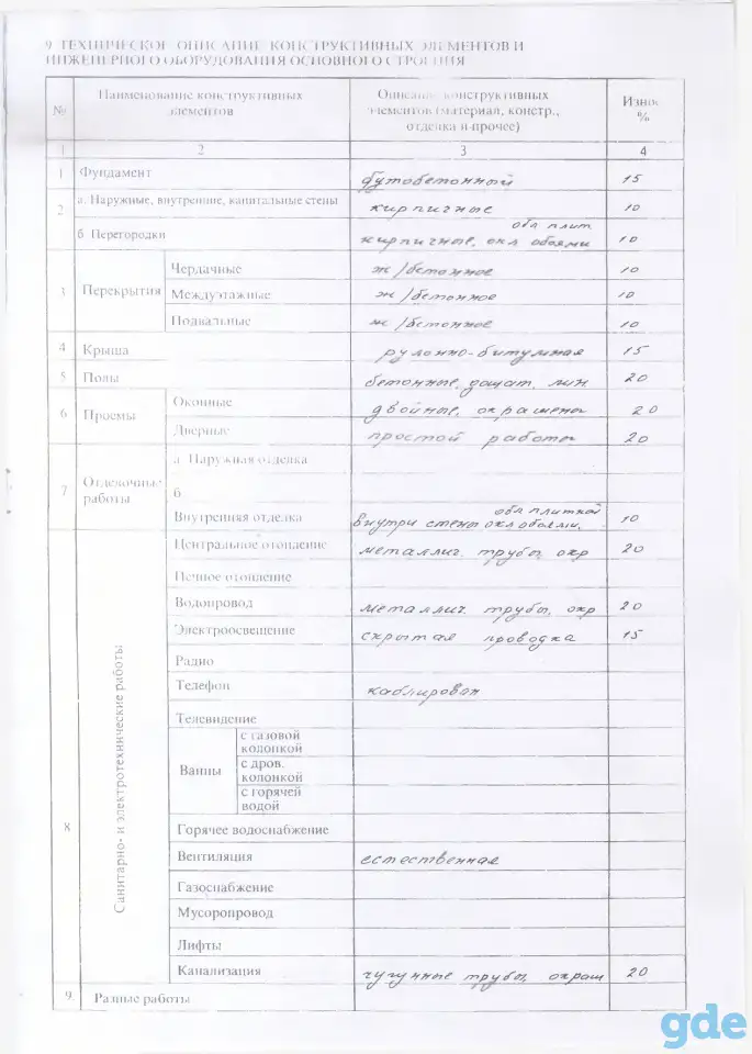 Продажа административного здания, Минская обл., р-н,, фотография 4