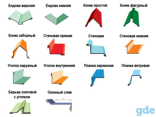 Отливы, фотография 2