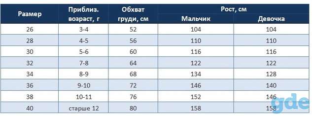Подарите Вашей принцессе сказку. Скидка 10%!, фотография 2