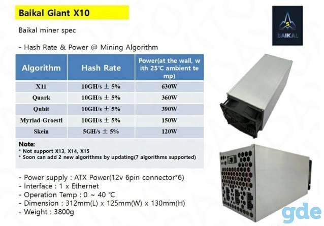 Майнер Baikal Giant X10 новый с блоком питания, фотография 4
