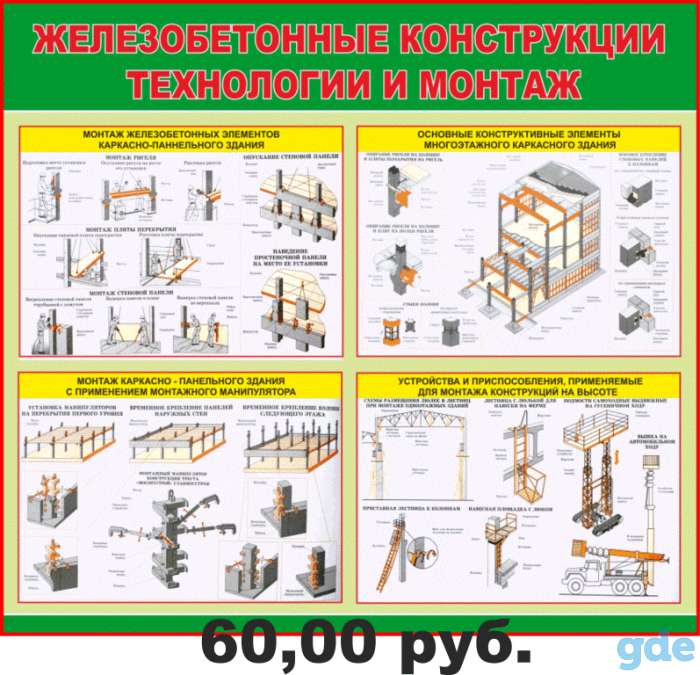 Стенды для колледжа, фотография 5