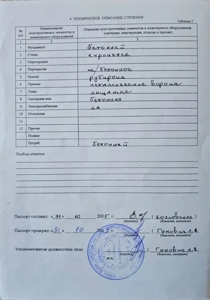ГПК 12 продам гараж, Молодечненский р-н, ул. Тургенева, 40к73, фотография 3