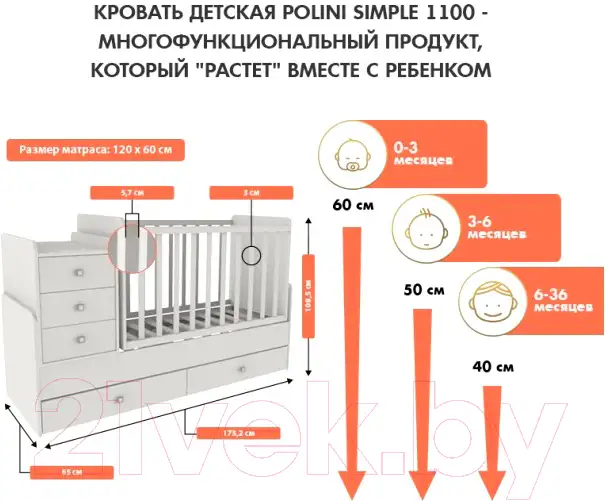 Детская кроватка с кокосовым матрасом, фотография 9