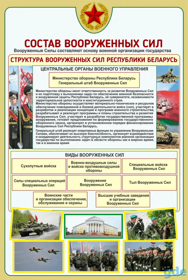 Стенды по начальной военной подготовке для школы и колледжа, фотография 7