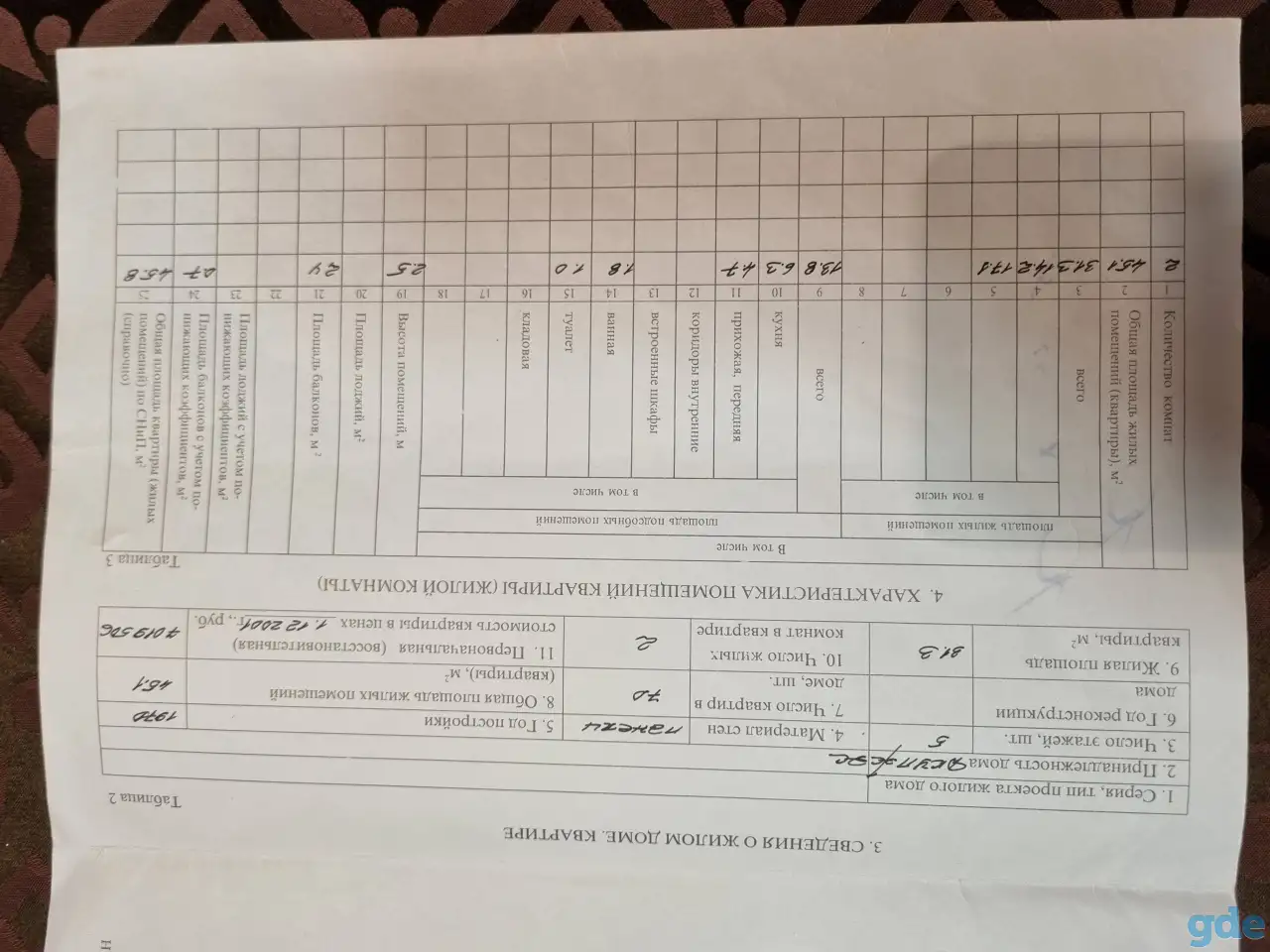 Продам 2-комнатную квартиру, г. Щучин, ул. Островского, 15, фотография 4