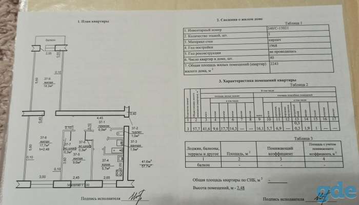 Позвольте сделать себе подарок!, ул.Достоевского 25, фотография 1