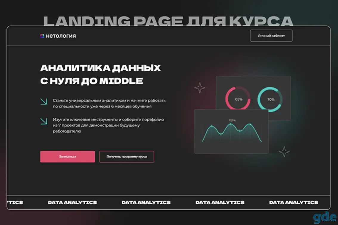 Создание и продвижение сайтов. Google Instagram Facebook, фотография 3