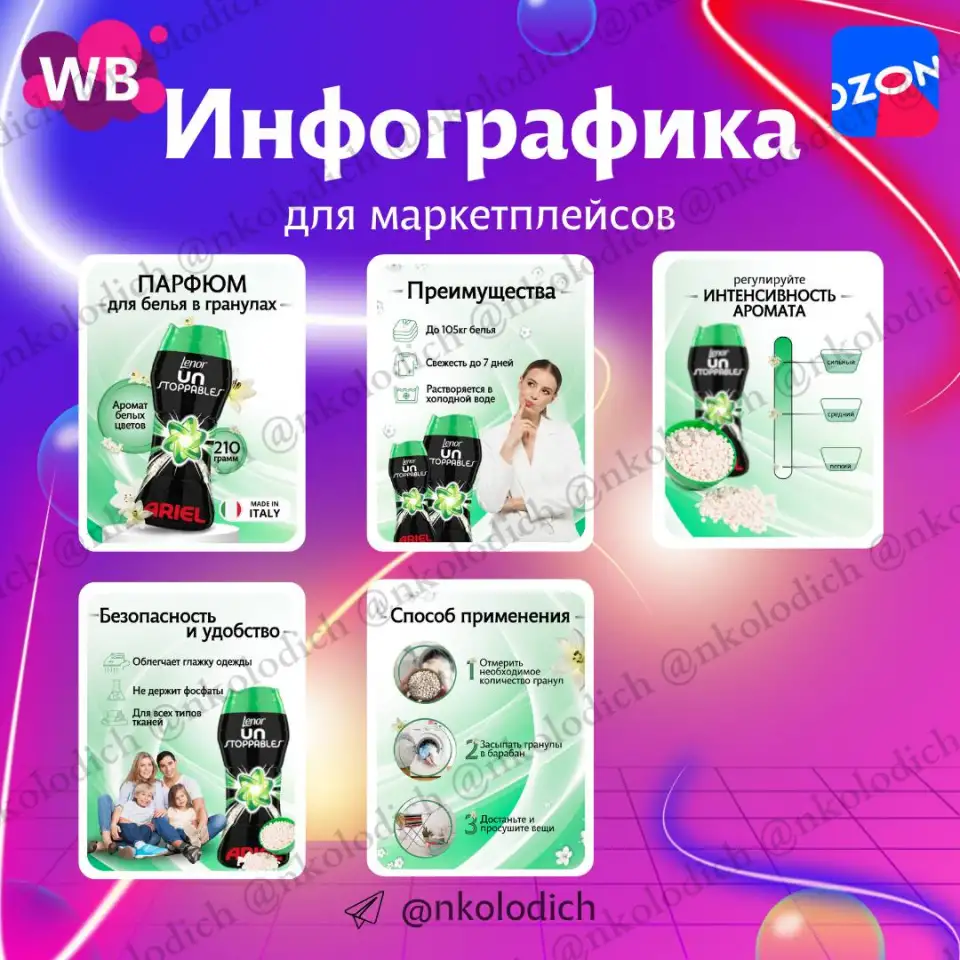 Инфографика, дизайн товара для маркетплейсов, фотография 9