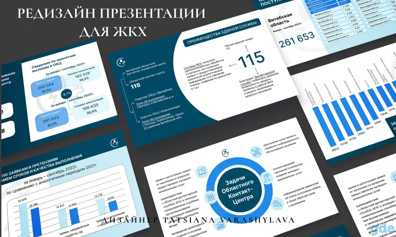 Дизайнерские услуги, фотография 8
