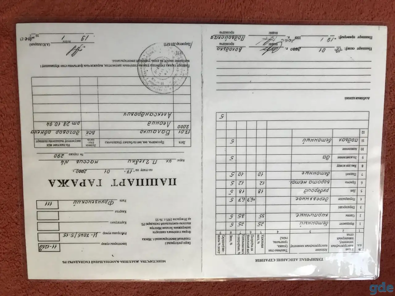 Продам гараж, П. Глебки15, фотография 2