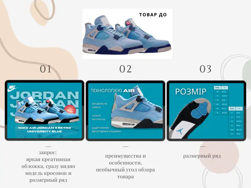 Инфографика, карточки товара., фотография 2